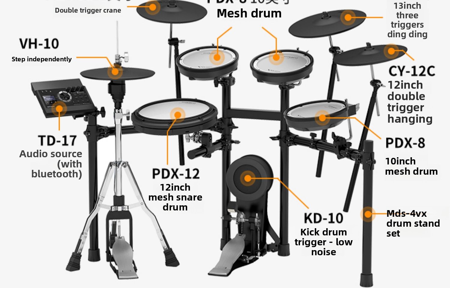 Kit di Batteria Ibrida 5 Tambu - Drum Trigger Set Acoustic recensione e prezzo