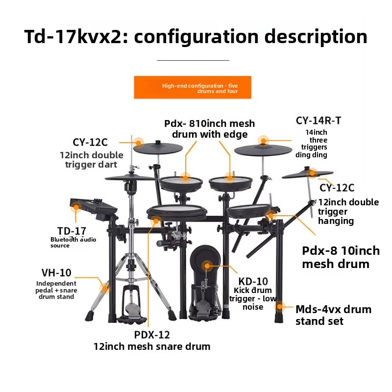 Kit di Batteria Ibrida 5 Tambu - Drum Trigger Set Acoustic recensione e prezzo